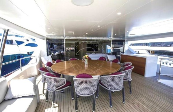 2019 BENETTI CLASSIC 132 SUPREME