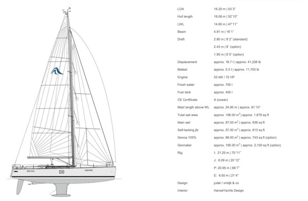 2010 HANSE 545