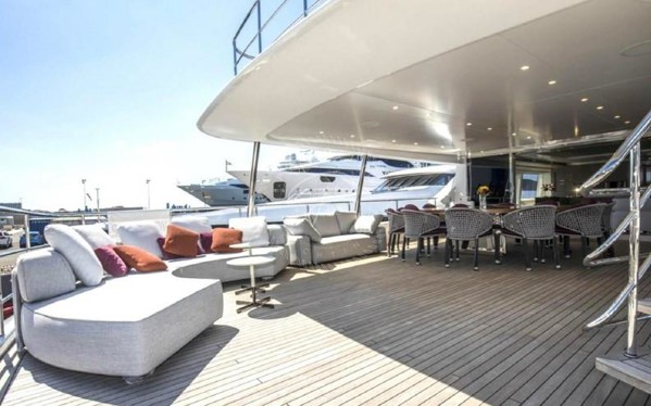 2019 BENETTI CLASSIC 132 SUPREME