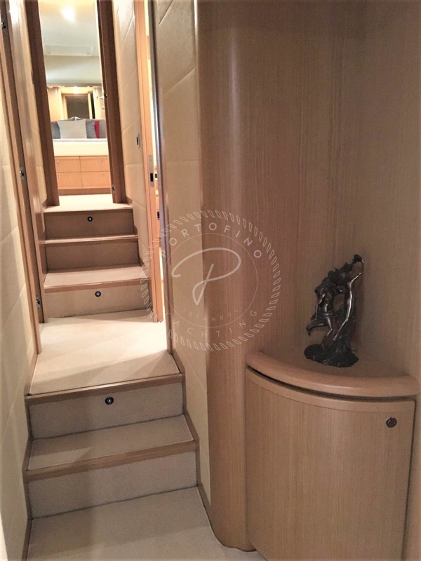 2009 FERRETTI YACHTS 830