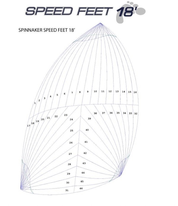 2012 ARVOR SPEED FEET 18