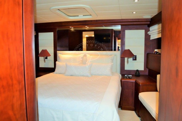 2001 | 2015 MANGUSTA 72