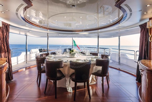 2007 | 2017 BENETTI VISION 145