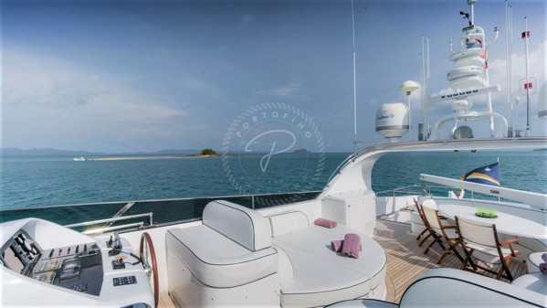 2006 MAIORA 31 DP