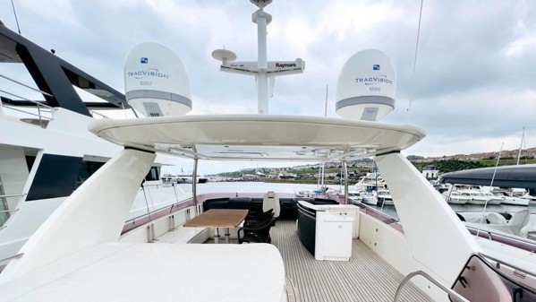 2015 PRINCESS 88
