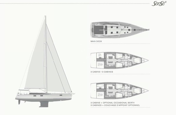 2018 BENETEAU SENSE 57
