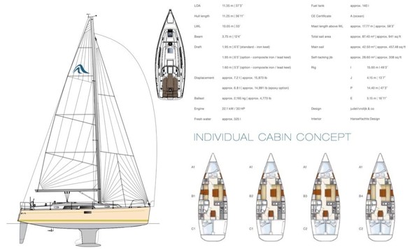 2009 HANSE 370 E 