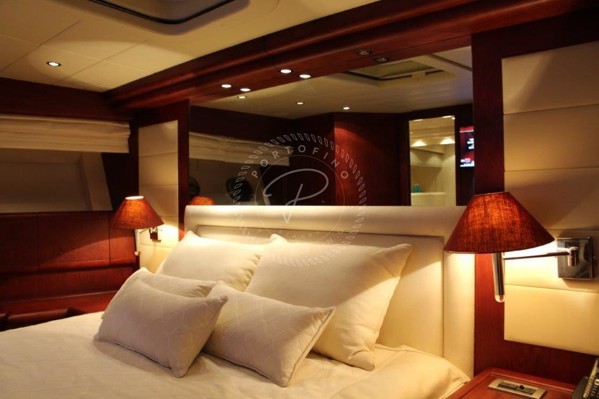2001 | 2015 MANGUSTA 72