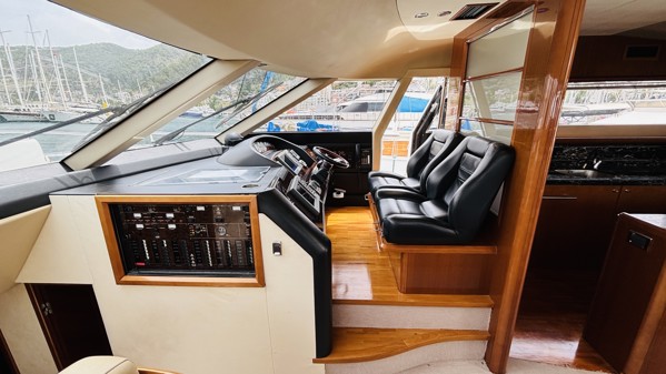 2008 PRINCESS 21M 