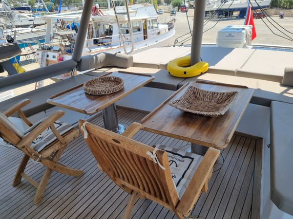 2019 BALI 5.4
