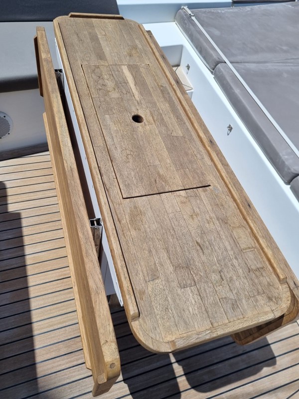 2019 BALI 5.4