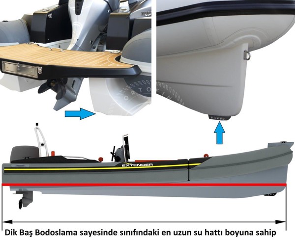 EXTENDER 490