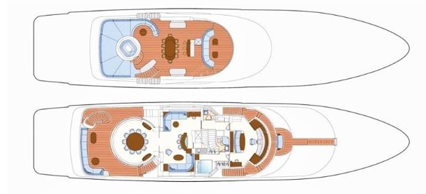 2007 | 2017 BENETTI VISION 145