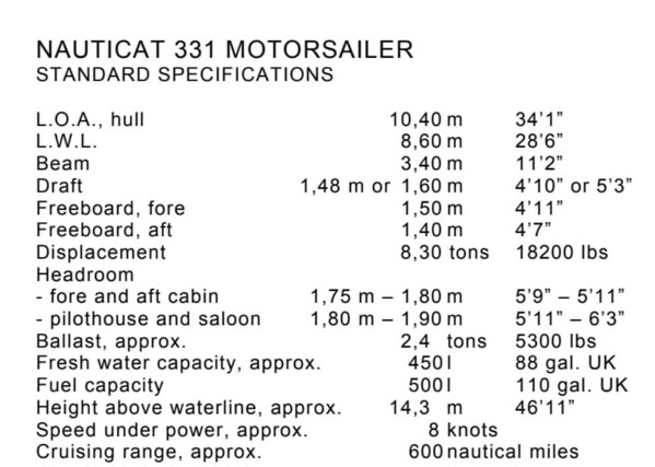 2007 NAUTICAT 331 
